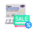 Cipro Genérico